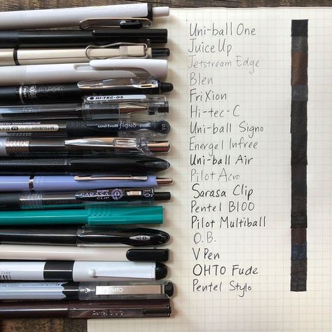 Black pen comparison Best Pens For Writing, Pen Recommendation, Sat Tips, Best Writing Pen, Studying Stationary, Black Pens, Stationery Obsession, Pen Brands, School Creative