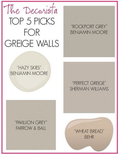 I have developed a love for the color gray which I find odd because I'm not usually into such colors but hey, we all change eh?  I think I would like to use gray in my livingroom the next time I repaint, but as the main color or an accent, don't know yet. Greige Walls, Farrow Bal, Greige Paint, Pinterest Design, Grey Paint Colors, Neutral Paint, Colour Ideas, Interior Paint Colors, Paint Colours