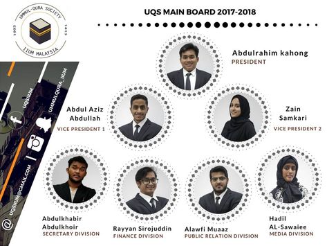 This organizational chart was designed by me for Ummul-Qura Society in IIUM Organization Chart Design For School, Organization Chart Design Ideas, Chart Design Ideas, Organizational Chart Design, School Department, Documenting Life, Organization Chart, Org Chart, Sports Templates