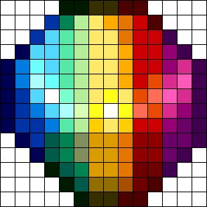 Stardew Perler, Pixel Beads, Easy Perler Beads Ideas, Fuse Bead Patterns, Pattern Maker, Perler Bead Templates, Diy Perler Bead Crafts, Pixel Art Grid, Kandi Patterns