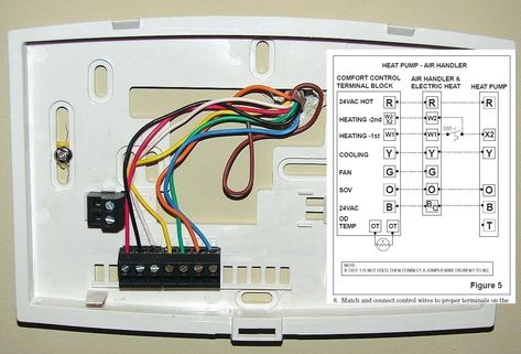 How to Install a Honeywell Thermostat: Step-by-Step Guide Honeywell Thermostat, Ac Wiring, Refrigeration And Air Conditioning, Thermostat Wiring, Air Handler, Digital Thermostat, Diagram Design, Smart Thermostats, Hvac System