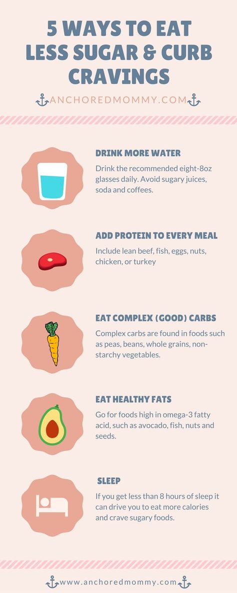 How To Curb Sugar Cravings, What To Eat Instead Of Sweets, Craving Sweets What To Eat When, Eat Less Sugar, Curb Cravings, Good Carbs, Healthy Eating Diets, Eat Less, Eat Pretty