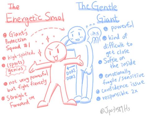 the energetic smol/the gentle giant Gentle Giant Ship Dynamic, Ship Dynamics Gentle Giant, Energetic Character Poses, Gentle Giant Character Design, Gentle Giant Character, Energetic Poses Reference, Energetic Poses, Dynamic Ships, Friendship Dynamics