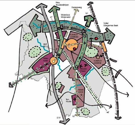 Diagram Architecture Graphics, Concept Diagram Architecture, Urban Graphic Design, Landscape Diagram, Site Analysis Architecture, Bubble Diagram, Landscape Architecture Graphics, Urban Concept, Urban Design Diagram