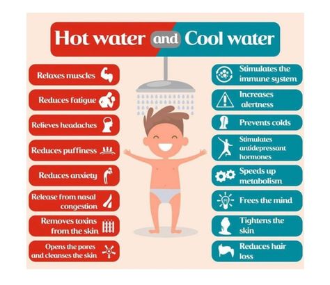 Cold Vs Hot Shower Benefits, Hot Shower Vs Cold, Hot Shower Benefits, Benefits Of Squats, Gym Workout Plan For Women, Speed Up Metabolism, How To Relieve Headaches, Cold Prevention, Cold Shower