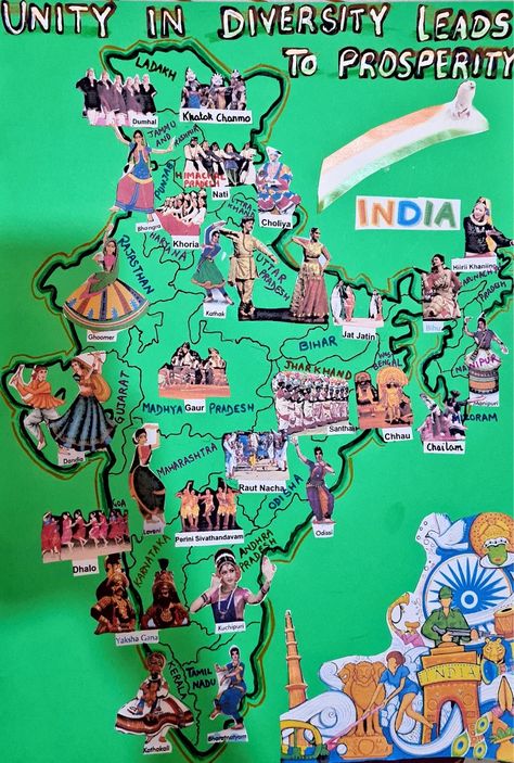 Social Science Tlm Ideas, History Models For Exhibition, National Festivals Of India Chart, Physical Features Of India Project, Scrapbook Activity, Incredible India Posters, Cultural Exhibition, Culture Of India, Diversity Poster