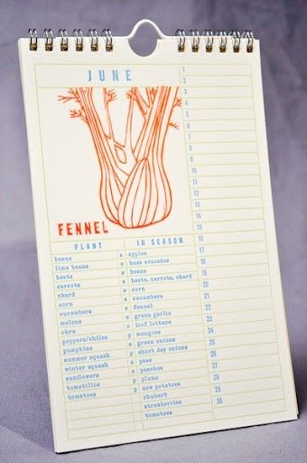 Perpetual Produce - Krank Press Produce Calendar, Gardening Calendar, Planting Calendar, Green Garlic, Whats In Season, Linoleum Block Printing, Garden Calendar, Seasonal Produce, Lima Beans