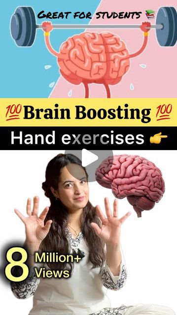 Brain Regions, Playing Musical Instruments, Hand Movements, Weight Bearing Exercises, Cognitive Functions, Hand Exercises, Brain Boost, Improve Cognitive Function, Improve Mood