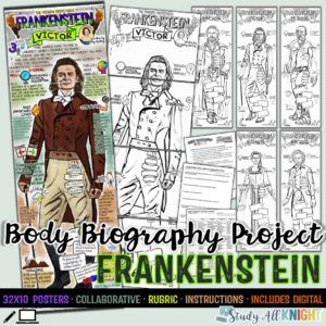 Teaching Frankenstein, Frankenstein Novel, Body Biography, Biography Graphic Organizer, Only Study, The Canterville Ghost, Teacher Tricks, Biography Projects, Biography Project