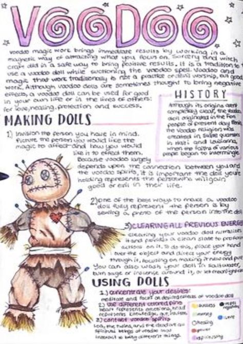 How To Use A Voodoo Doll, Hoodoo Dolls How To Make, Making Voodoo Dolls, Make Voodoo Doll, Voodoo Spice Recipe, How To Make Voodoo Dolls, How To Make A Voodoo Doll Witchcraft, Voodoo Dolls Diy, How To Make A Voodoo Doll