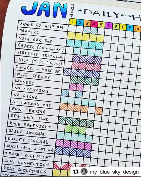 Habit Tracking Bullet Journal Calendrier, How To Bullet Journal, Bullet Journel, To Do Planner, Dot Journals, Bullet Journal Inspo, Journal Layout, Journals & Planners, Daily Journal