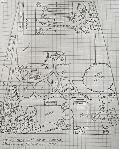 P3170187 | by spring.spring 5 Acre Farm Layout, 2 Acre Homestead Layout, 5 Acre Homestead Layout, Farming Land, Goat Playground, Homestead Layout, Acre Homestead, Farm Plans, Homestead Farm