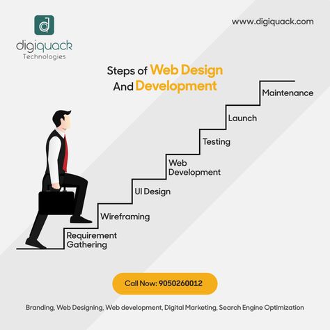 Steps of Web Design and Web Development Technology Posts, Web Design And Development, Shopify Website, Facebook Posts, Wordpress Website, Web Development Design, Digital Marketing Services, Search Engine Optimization, Website Development