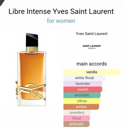 Libre Intense, Saint Laurent Perfume, Fragrance Lab, Perfume Genius, Fragrances Perfume Woman, Vanilla Perfume, Perfume Collection Fragrance, Madagascar Vanilla, Glass Spray Bottle