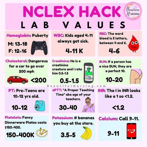 Lab Values #medicalschool #resources #medicalstudent - Image Credits: Beautiful Nursing Nclex Lab Values, Nursing School Prep, Nursing School Studying Cheat Sheets, Memory Tricks, Nursing Labs, Nursing School Life, Nursing Study Tips, Nursing School Essential, Nursing School Motivation