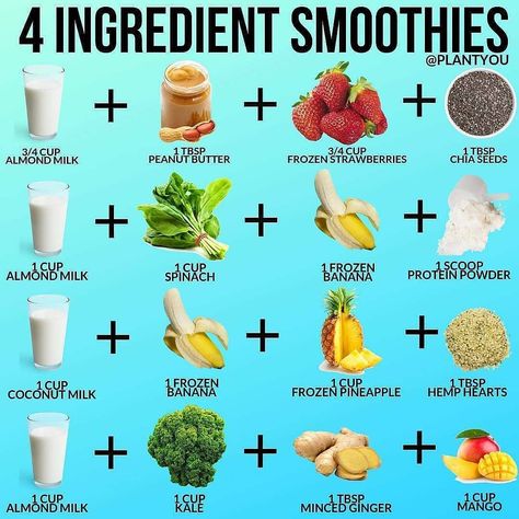 21 Day Smoothie Slim Detox🌱 on Instagram: “Save this on your phone for the next time you’re whipping up a SMOOTHIE! 🍹 . I eat a smoothie almost everyday, either for breakfast or…” Smoothie Recipes With Kale, Victoria Secret Diet Meal Plan, Recipes With Kale, Meal Plan Vegan, Workout Recipes, Victoria Secret Diet, Green Smoothie Diet, Banana Protein, Nutrition Sportive