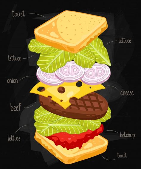 Sandwich Drawing, Colorful Restaurant, Sandwich Box, Elegant Restaurants, Food Menu Template, Fast Food Menu, Restaurant Menu Template, Sandwich Ingredients, Restaurant Flyer