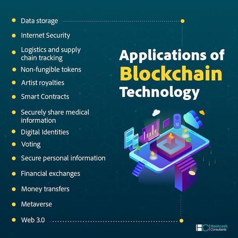 Blockchain Developer, Data Science Learning, Technology Quotes, Learn Computer, Learn Computer Coding, Investing In Cryptocurrency, Hanuman Chalisa, Blockchain Cryptocurrency, Computer Coding