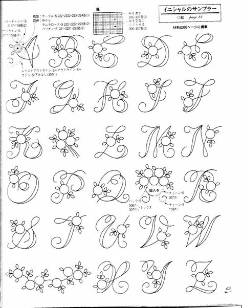 Quilling Alphabet, Hand Embroidery Letters, Embroidery Roses, Embroidery Alphabet, Embroidery Template, Hand Lettering Art, Hand Lettering Alphabet, Hand Lettering Fonts, Embroidery Letters