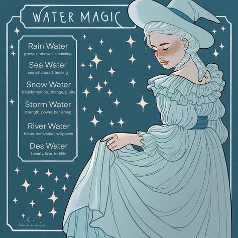 Chloe's arts on Instagram: “🌊Witchtober day 19: Water Magic🌊 there are different types of water you can use in your craft, not just moon water! Sea water, of course,…” Storm Witch Aesthetic, Blue Witch Aesthetic, Sea Witch Aesthetic, Procreate Practice, Water Spells, Witchy Spells, Witch Comic, Witch Goddess, Winter Witch