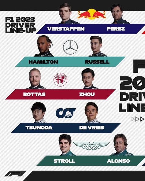 FORMULA 1® on Instagram: "Here's how the 2023 grid lines up with the news of Nico Hulkenberg's return 👀 Which pairing are you most excited for next year? #F1 #Formula1 #AbuDhabiGP" F1 2023 Driver Lineup, F1 Grid, F1 Drivers, Grid Lines, F 1, Aston Martin, Formula 1, Quick Saves, Instagram