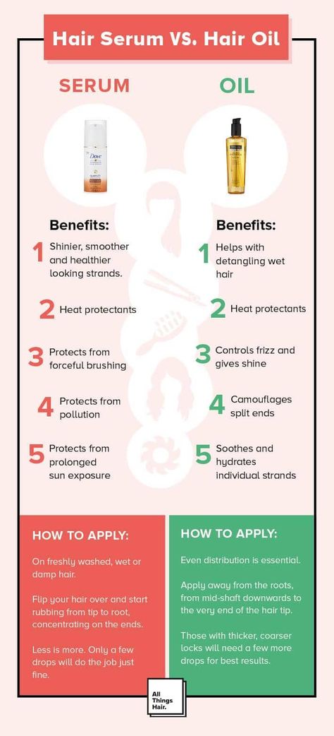 hair-serum-vs-hair-oil-infographic Hair Oil Ingredients, Hairstyling Tips, Frizzy Hair Remedies, Hair Oil For Dry Hair, Vs Hair, Frizzy Hair Tips, Oil For Curly Hair, Serum Hair, Serum Benefits