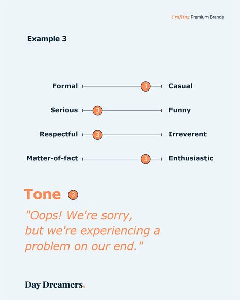 The tone of voice is the heartbeat of a brand, giving it a unique personality and making it instantly recognizable. It helps build emotional connections, ensuring messages are clear and engaging. A consistent and captivating tone fosters trust and loyalty, turning customers into devoted fans. . . #Branding #premiumbrand #luxurybrand #premiumbrand #branding #brand #brandidentity #branddesign #brandstrategy #brandingdesign #brandingagency #brandingidentity #brandingstrategy #logodesigner #log... Voice Tone, Graphic Assets, Trust And Loyalty, Tone Of Voice, Branding Agency, Emotional Connection, Premium Brands, Brand Strategy, In A Heartbeat