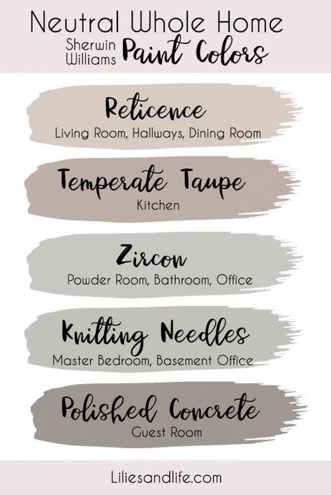 Home Paint Colors, Home Paint, House Paint Interior, Farmhouse Paint Colors, Neutral Paint Color, Sherwin Williams Colors, House Color Palettes, Farmhouse Paint, Paint Color Schemes