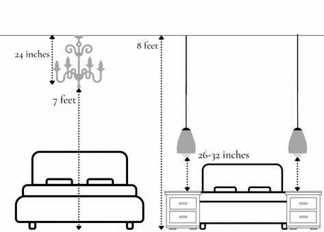 Bedroom Lighting Ideas Hanging, Hanging Pendant Lights Bedroom, Hanging Bedside Lamps, Hanging Bedside Lights, Bedside Hanging Lights, Hanging Bedroom Lights, Bedside Pendant Lights, Bedroom Lamps Nightstand, Bedroom Pendant