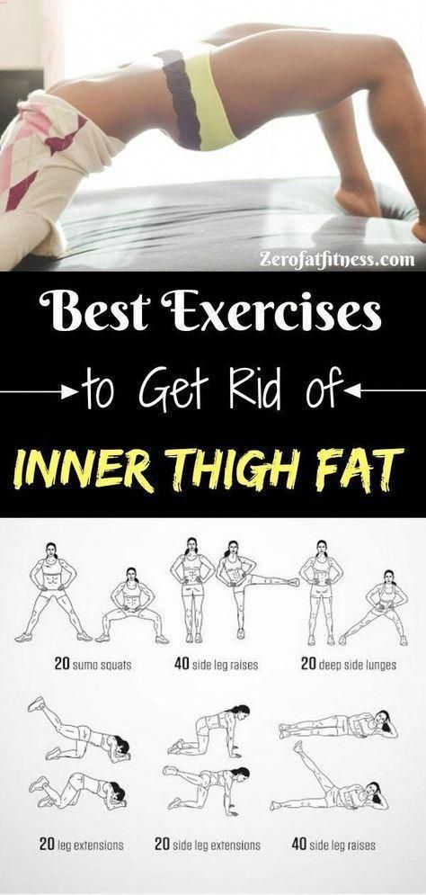 Thigh Fat Workout, Lunge Workout, Lose Thigh Fat, Inner Thigh Workout, Trening Fitness, Thigh Fat, Healthy Benefits, Thigh Exercises, Trening Abs