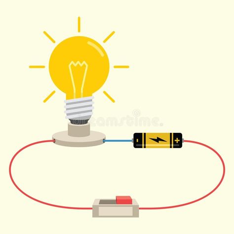 Simple Electric Circuit, Electricity Lessons, Science Project Models, Circuit Drawing, Poster Design Kids, Chemistry Projects, Physics Lab, Learn Physics, Physics Teacher