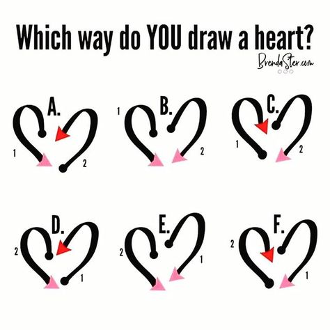 Valentines Social Media, Draw A Heart, Scentsy Facebook Party, Facebook Group Games, Social Media Party, Interactive Facebook Posts, Facebook Algorithm, Facebook Engagement Posts, Valentines Games