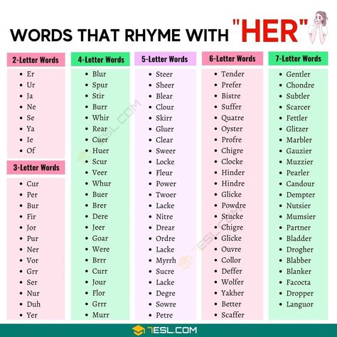 Words that Rhyme with Her Rhyming Names, 2 Letter Words, 6 Letter Words, Writing Songs Inspiration, 3 Letter Words, What Do You Hear, Letter N Words, Inspirational Songs, Rhyming Words