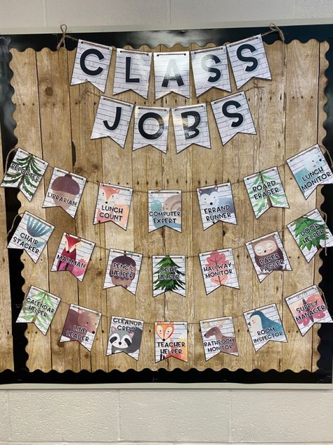 Class Jobs Display Ideas, Class Charter Display Ks2, Year 5 Classroom Ideas, Birthday Display Eyfs, Wow Work Display, Classroom Table Organization, Deco Classroom, Classroom Displays Ks2, Classroom Display Ideas