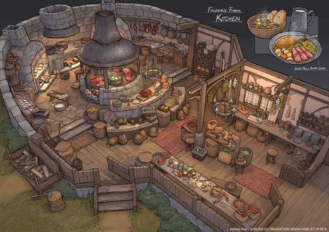 ArtStation - The Belgariad: Faldor's Farm Kitchen, Jasper Jiahao Han Taverna Medieval, Map Assets, Feng Zhu Design, Interior Concept Art, Feng Zhu, Friend Ship, Rpg Ideas, Fantasy Rooms, Rpg Map