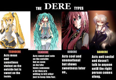 The Dere Types Dere Types, Uzi Pfp, Anime Info, Akita Neru, Writing Inspiration Prompts, Fan Design, Artist Aesthetic, Anime World, Weird Stuff