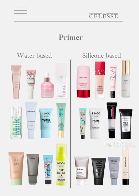 Silicone Primer, Water Based Foundation, Water Based Primer, Silicone Makeup, Foundation Primer, Skin Foundation, Milk Makeup, Kiss Makeup, Makeup Primer