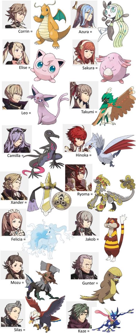 Poke Emblem: Fates Fire Emblem Fates Comic, Fe Fates, Pokemon Crossover, Fate Characters, Fire Emblem Fates, Fire Emblem, Pinterest Likes, Video Games, Nintendo