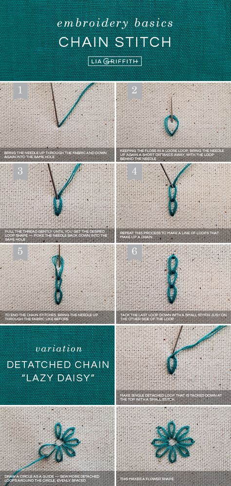 How To Hand Stitch Embroidery, How To Do Basic Embroidery Stitches, Embroidery Practice Stitches, How To Embroider Beginner, Embroidery Stitches Chain, Cross Stitch Practice, How To Read Embroidery Patterns, Decorative Hand Stitches, Embroidery Stitch Practice