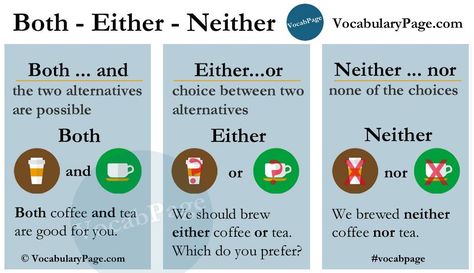 Both... And / Either... Or / Neither... Nor Neither Nor, New Words In English, Correlative Conjunctions, Confusing Words, Math Words, English Fun, Teaching Skills, English Idioms, Grammar And Vocabulary