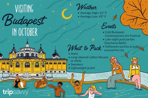 Traveling to Budapest in October Night Pool Party, October Weather, Thermal Baths, Photo Exhibition, Budapest Travel, World Press, Thermal Bath, Pack Your Bags, Press Photo