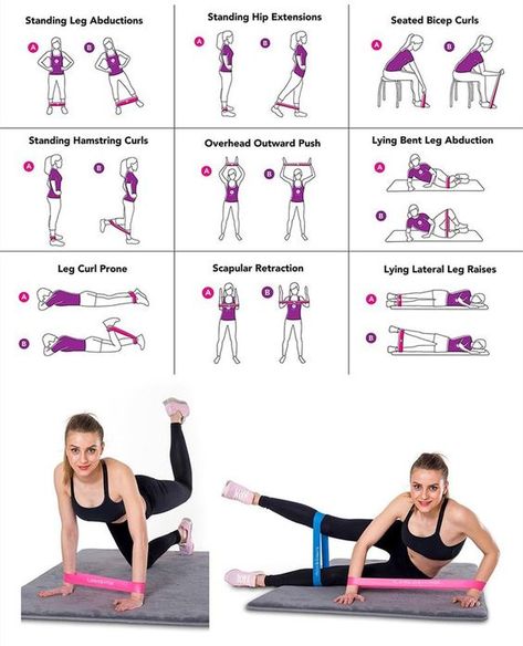 fitness, exercise, workout, gym, healthy, fit, fitness journey, booty workouts, buttock workouts, stomach exercises, abs, abdominal exercises, hip circle, loop bands, fit mom, Reformer Pilates, Kettlebell Training, Buttocks Workout, Resistance Band Workout, Yoga Iyengar, Resistance Workout, Yoga Exercises, Abdominal Exercises, Resistance Band Exercises