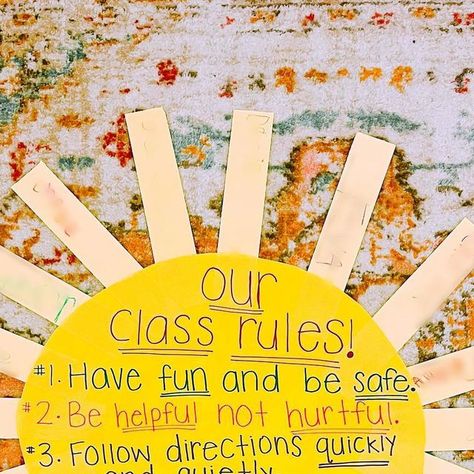 Sabrinna on Instagram: "Our class ✨promise✨  Here’s a quick look at our class rules that we made together on the first week of school! It seriously makes such a difference when we get to talk and make up our class rules together instead of just telling them what the rules are. After deciding on the 5 most important rules to us, they each wrote their name on a strip of yellow paper and glued it around our promise. ☀️💖  Is it perfect? NOPE Does it mean something to them? YUP  Here’s your reminder to REVIEW, REVIEW, REVIEW rules!!! You’ll thank yourself later. 😘  #socialemotionalclassroom #bohoclassroom #bohoclassroomdecor #bohoteacher #consciousdiscipline #mindfulclassrooms #mindfulclassroom #mindfulclassroompractice #teachersofinstagram #teachersfollowteachers #teachers #teachersofig #tea Our Class Promise, Class Promise, Mindfulness Classroom, Beginning Of Kindergarten, Boho Teacher, Conscious Discipline, Class Rules, First Week Of School, Yellow Paper