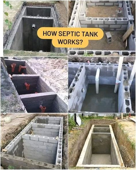 PLUMBERS HOME | How a typical conventional septic system works: | Facebook Concrete Septic Tank, Septic Tank Systems, Drainage Pipe, Civil Construction, Septic System, Construction Work, Septic Tank, A Typical, Civil Engineering