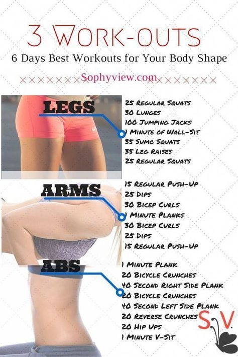 Beachbody Workout, Lose Lower Belly Fat, Best Workouts, Trening Fitness, Lower Belly Fat, Fitness Routines, Fitness Challenge, Ab Workouts, Body Fitness