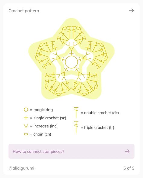 🌟 Free crochet pattern - star! 🌟 I'm excited to share this free crochet pattern for a beautiful star. Add a handmade touch to your projects with this easy-to-follow guide. 📌 What you’ll find: ▫️ Important notes: Key tips for perfecting your crochet star. ▫️ Materials list: All the supplies you'll need. ▫️ Abbreviations: A handy guide for all the crochet terms used. ▫️ Step-by-step instructions: Clear and detailed directions with helpful images. 👀 Special Offer! Don't miss out on my Amigur... Crochet Star Diagram, 8 Point Star Crochet Pattern, Crochet Star Pattern Diagram, Crochet Star Pattern, Star Crochet Pattern, Notes Key, Crochet Star Patterns, Star Crochet, Crochet Star