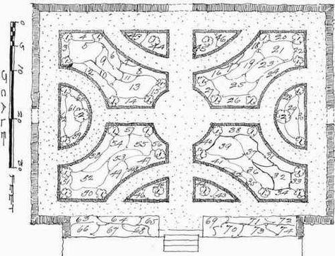 Baroque Garden Plan, Garden Plan Drawing, Garden Architecture Plan, Parterre Garden Design, Garden Planning Layout, Formal Garden Design, Rose Garden Design, Ideas For Garden, Landscape Design Drawings