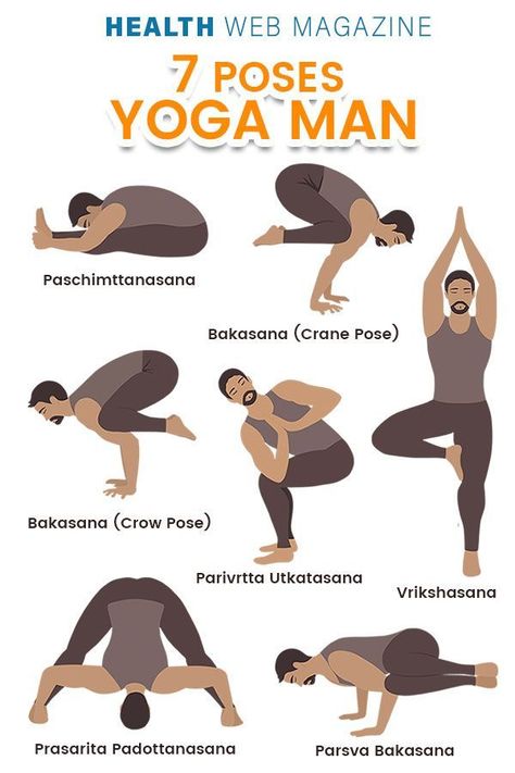 Prostate Health Men Male Yoga Poses For Men, Men’s Yoga, Yoga Poses Men, Men Yoga Poses, Yoga Male, Yoga Man, Popular Yoga Poses, Male Yoga, Prostate Health Men