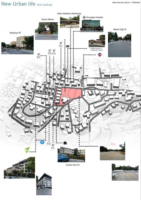 Land Mark, Urban Analysis, Architecture Drawing Plan, Dream Symbols, Site Analysis, Preventative Health, Journal Prompts, Urban Design, Architecture Drawing