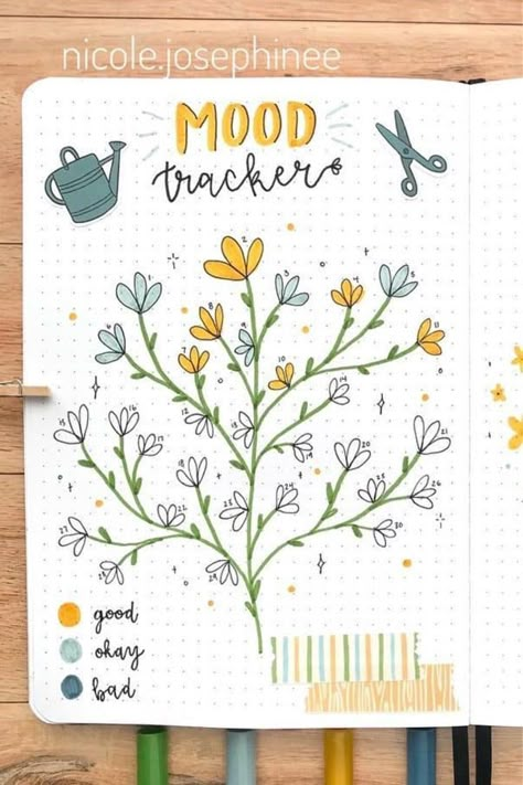 Adding a new feelings tracker to your bullet journal and need some fresh ideas!? These adorable April spreads will give you the inspiration you need to get started! April Mood Tracker, Bullet Journal Tracker Ideas, Mood Tracker Ideas, April Bullet Journal, May Bullet Journal, March Bullet Journal, Tracker Ideas, Bullet Journal 2020, Bullet Journal Cover Ideas